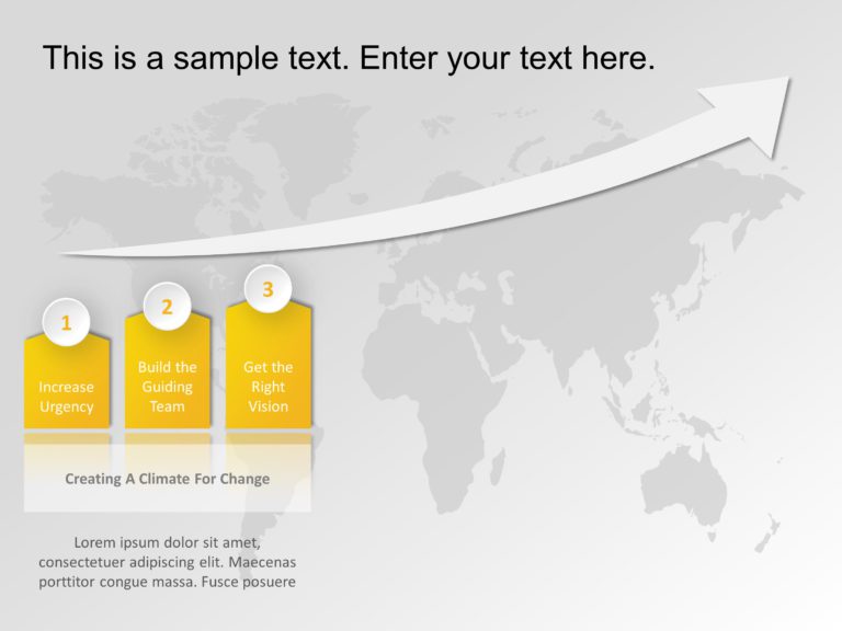 Animated Change Management PowerPoint Template & Google Slides Theme 1