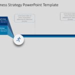 Animated Business Strategy PowerPoint Template 1 & Google Slides Theme 2