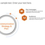 Animated Communication Plan PowerPoint Template & Google Slides Theme 2
