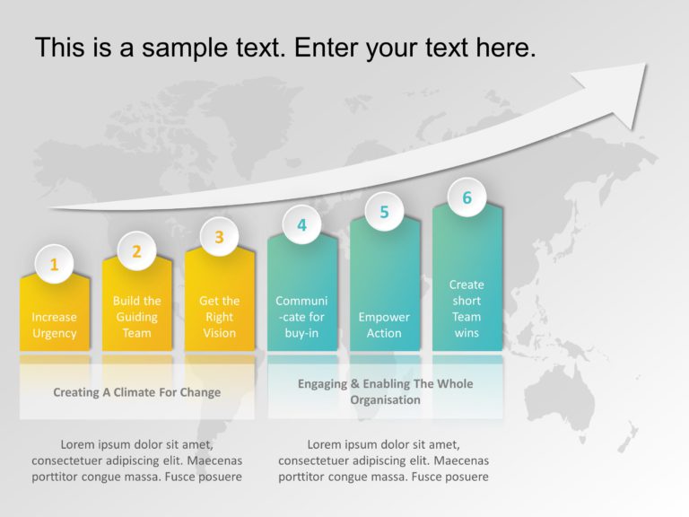 Animated Change Management PowerPoint Template & Google Slides Theme 2