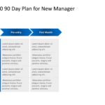 Animated 30 60 90 day plan for New Manager PowerPoint Template