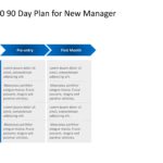 Animated 30 60 90 day plan for New Manager PowerPoint Template & Google Slides Theme 2