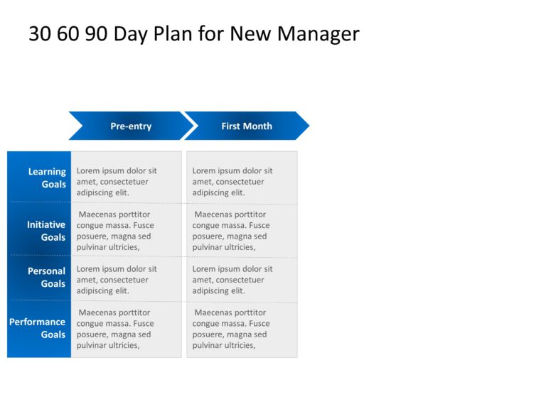 Animated 30 60 90 day plan for New Manager PowerPoint Template & Google Slides Theme 2