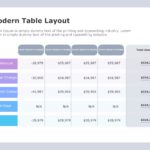 Financial Table PowerPoint Template & Google Slides Theme 2