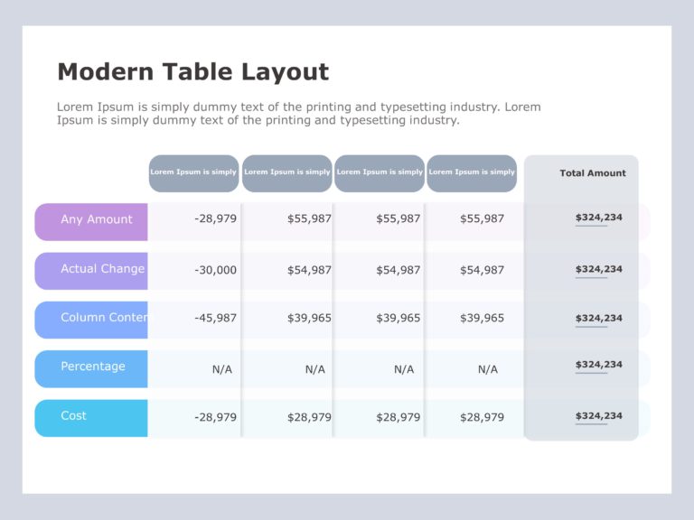 Financial Table PowerPoint Template