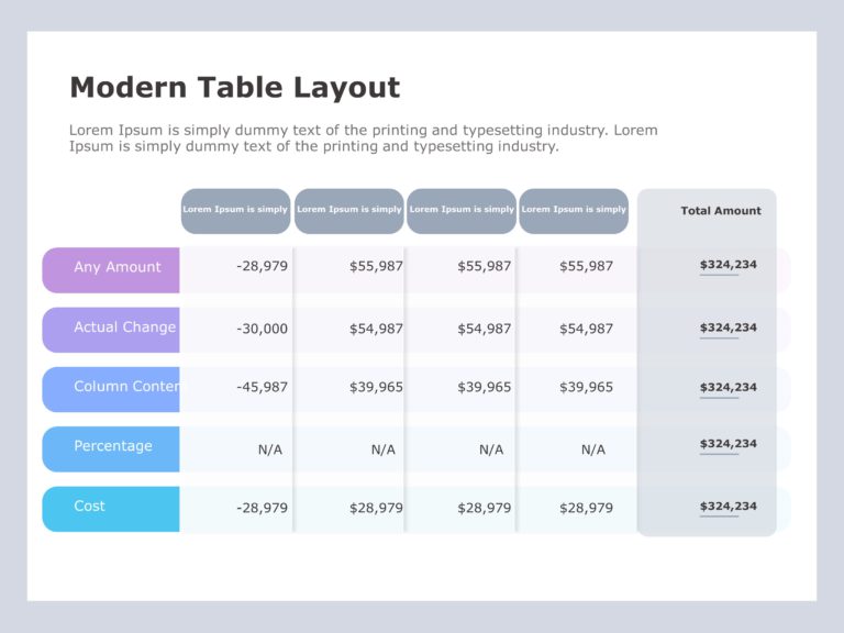 Financial Table PowerPoint Template & Google Slides Theme 2