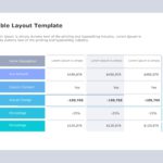 Finance Table PowerPoint Template