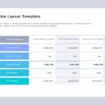 Finance Table PowerPoint Template & Google Slides Theme 1