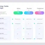 Modern Pricing Table PowerPoint Template & Google Slides Theme 1