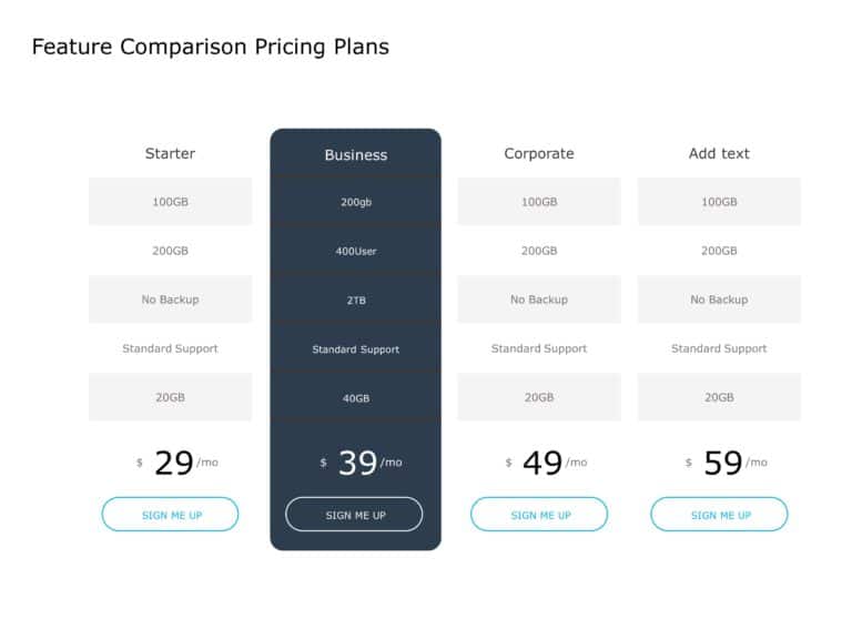 Free Features Comparison PowerPoint Template & Google Slides Theme 1