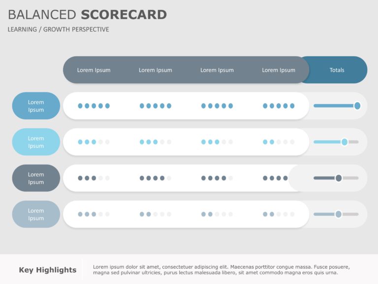 Balanced Scorecard PowerPoint Template 2 & Google Slides Theme 1