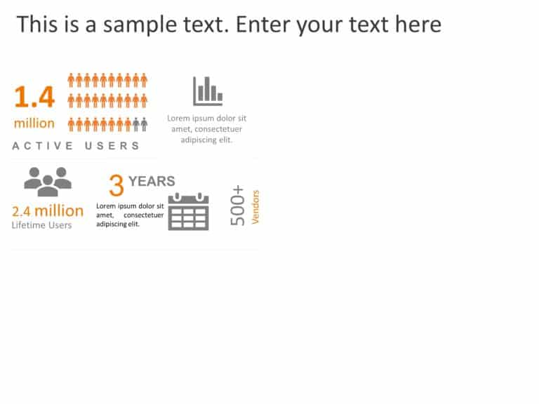 Animated Customer Journey Executive Summary PowerPoint Template & Google Slides Theme 2