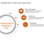 Animated Communication Plan PowerPoint Template & Google Slides Theme 3