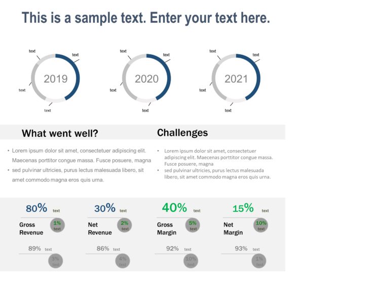 Animated Business Review Dashboard PowerPoint Template & Google Slides Theme 3