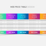 Pricing Table Infographics PowerPoint Template & Google Slides Theme 2