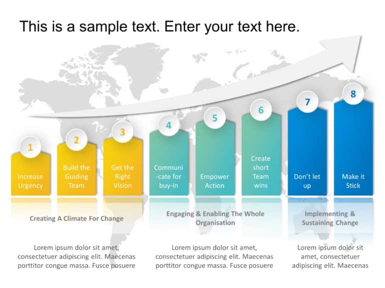 Animated Change Management PowerPoint Template & Google Slides Theme 3