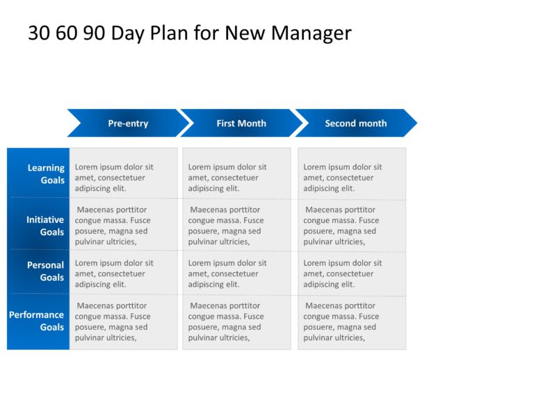 Animated 30 60 90 day plan for New Manager PowerPoint Template & Google Slides Theme 3