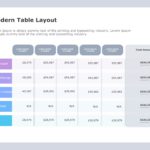 Financial Table PowerPoint Template & Google Slides Theme 1