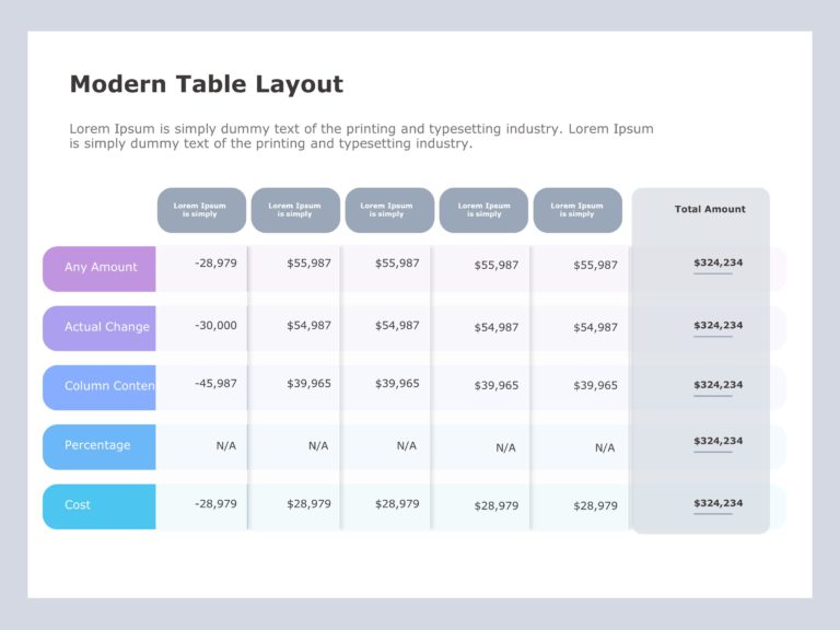 Financial Table PowerPoint Template