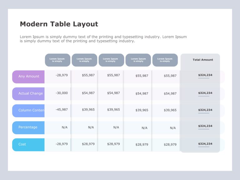 Financial Table PowerPoint Template & Google Slides Theme 1