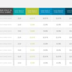 Flat Table Design PowerPoint Template & Google Slides Theme 2