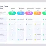 Modern Pricing Table PowerPoint Template & Google Slides Theme 2