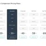 Features Comparison PowerPoint Template & Google Slides Theme 2