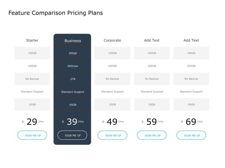 Free Features Comparison PowerPoint Template & Google Slides Theme 2