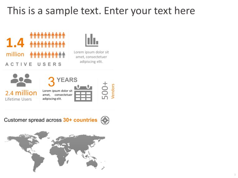 Animated Customer Journey Executive Summary PowerPoint Template & Google Slides Theme 3