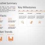 Animated Executive Summary 24 PowerPoint Template & Google Slides Theme 3