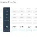 Features Comparison PowerPoint Template & Google Slides Theme 3