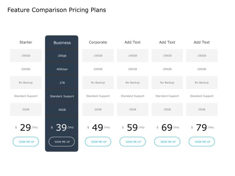 Free Features Comparison PowerPoint Template & Google Slides Theme 3