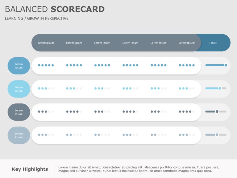 Balanced Scorecard PowerPoint Template & Google Slides Theme 3