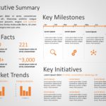 Animated Executive Summary 24 PowerPoint Template & Google Slides Theme 4