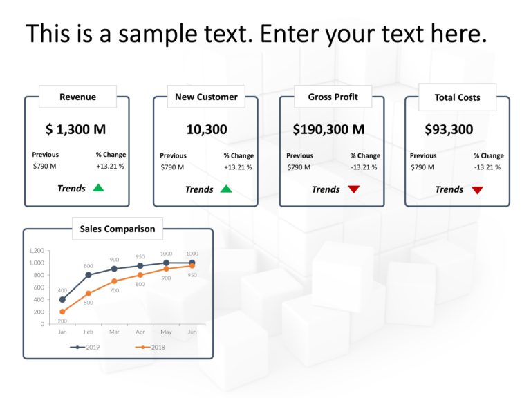 Animated Business Review Dashboard 3 PowerPoint Template & Google Slides Theme 5