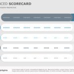 Balanced Scorecard PowerPoint Template 2 & Google Slides Theme 4