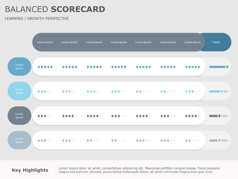 Balanced Scorecard PowerPoint Template 2 & Google Slides Theme 4