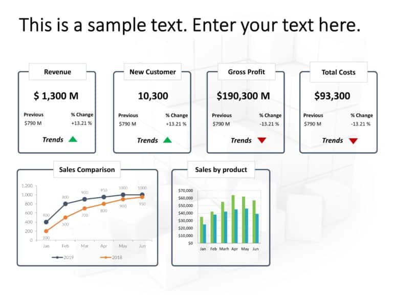 Animated Business Review Dashboard 3 PowerPoint Template & Google Slides Theme 6