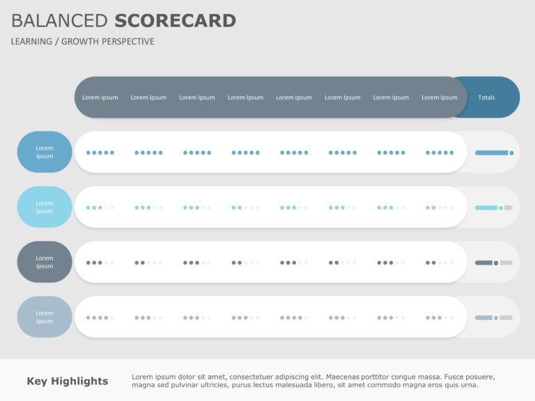 Balanced Scorecard PowerPoint Template 2 & Google Slides Theme 5