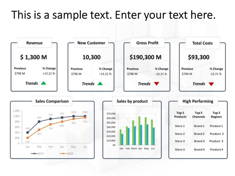 Animated Business Review Dashboard 3 PowerPoint Template & Google Slides Theme 7