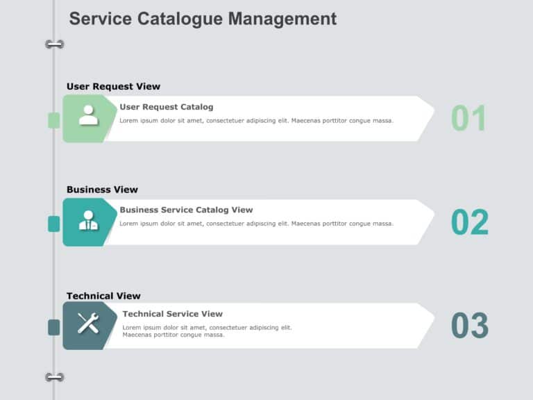 Service Catalogue Management PowerPoint Template & Google Slides Theme