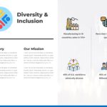 Diversity & Inclusion PowerPoint Template & Google Slides Theme