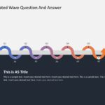 Animated Wave Roadmap PowerPoint & Google Slides Template Theme 8