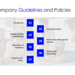 Employee Orientation Presentation PowerPoint Template & Google Slides Theme 12