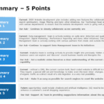 Summary Slides Collection for PowerPoint & Google Slides Theme 16