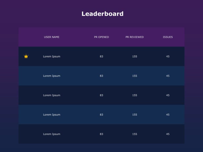 Sales Team Leaderboard PowerPoint Template & Google Slides Theme 1