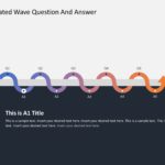 Animated Wave Roadmap PowerPoint & Google Slides Template Theme 9