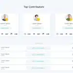 Contributor Leaderboard PowerPoint Template & Google Slides Theme 1