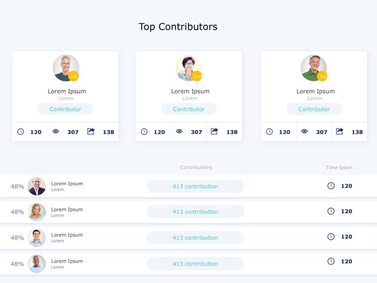 Contributor Leaderboard PowerPoint Template