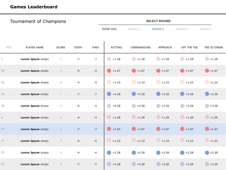 Games Leaderboard PowerPoint Table & Google Slides Theme 3